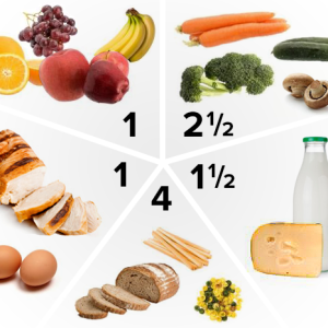Baby & Toddler Food